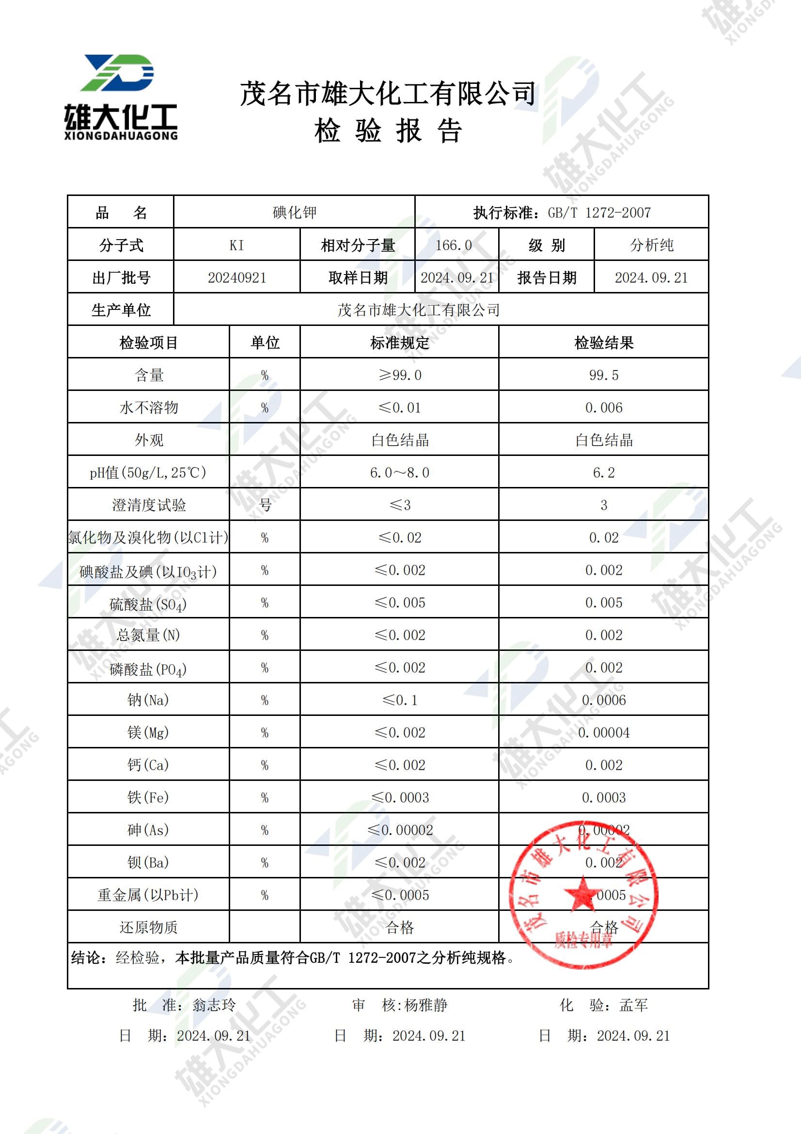 碘化钾分析纯 检测报告扫描示意
