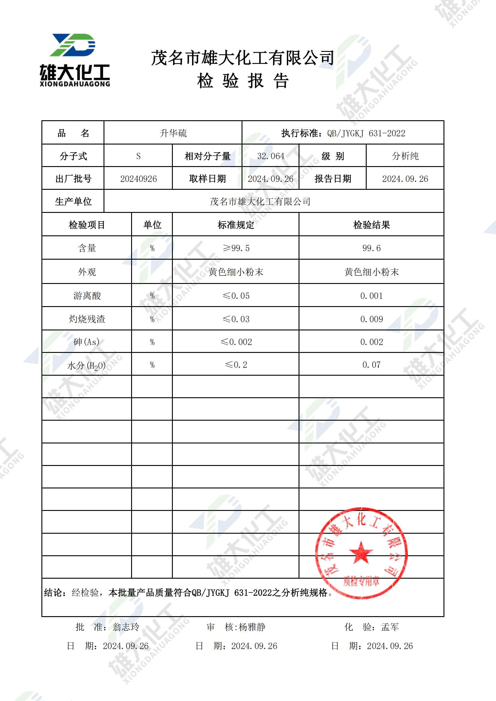 升华硫分析纯 检测报告扫描示意