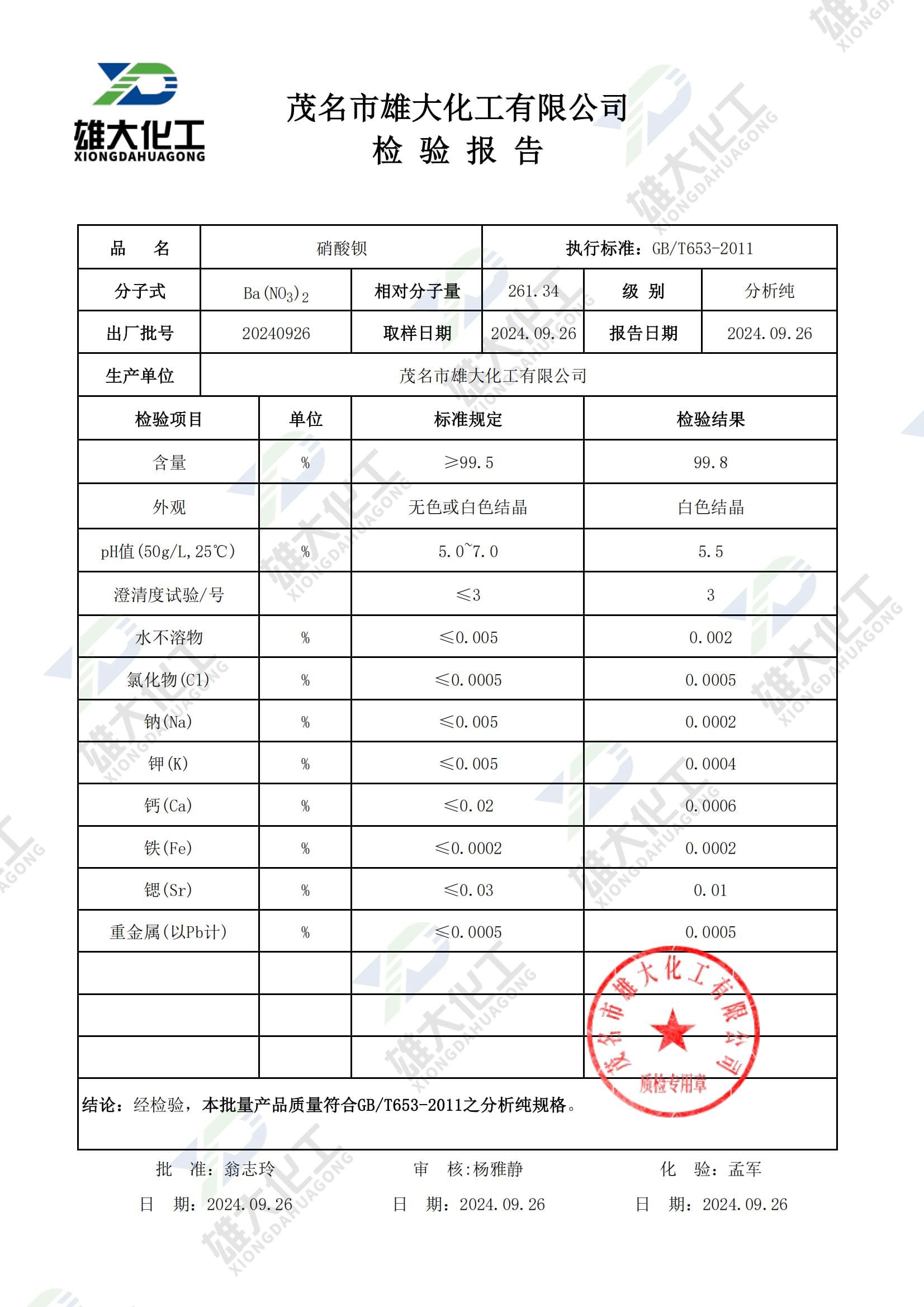 硝酸钡分析纯 检测报告扫描示意
