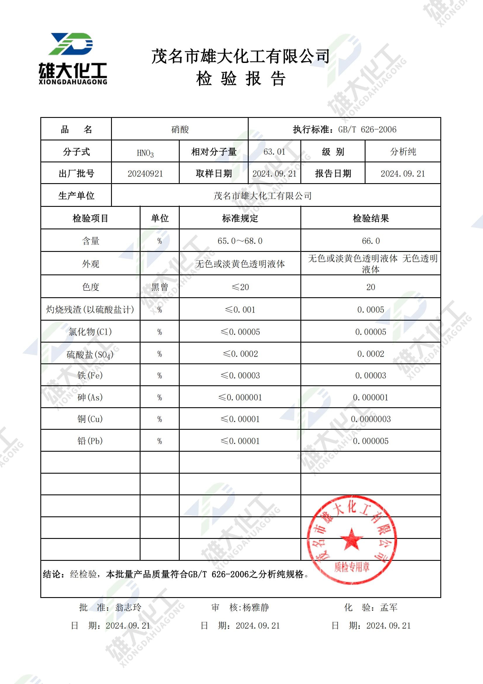 硝酸分析纯 检测报告扫描示意