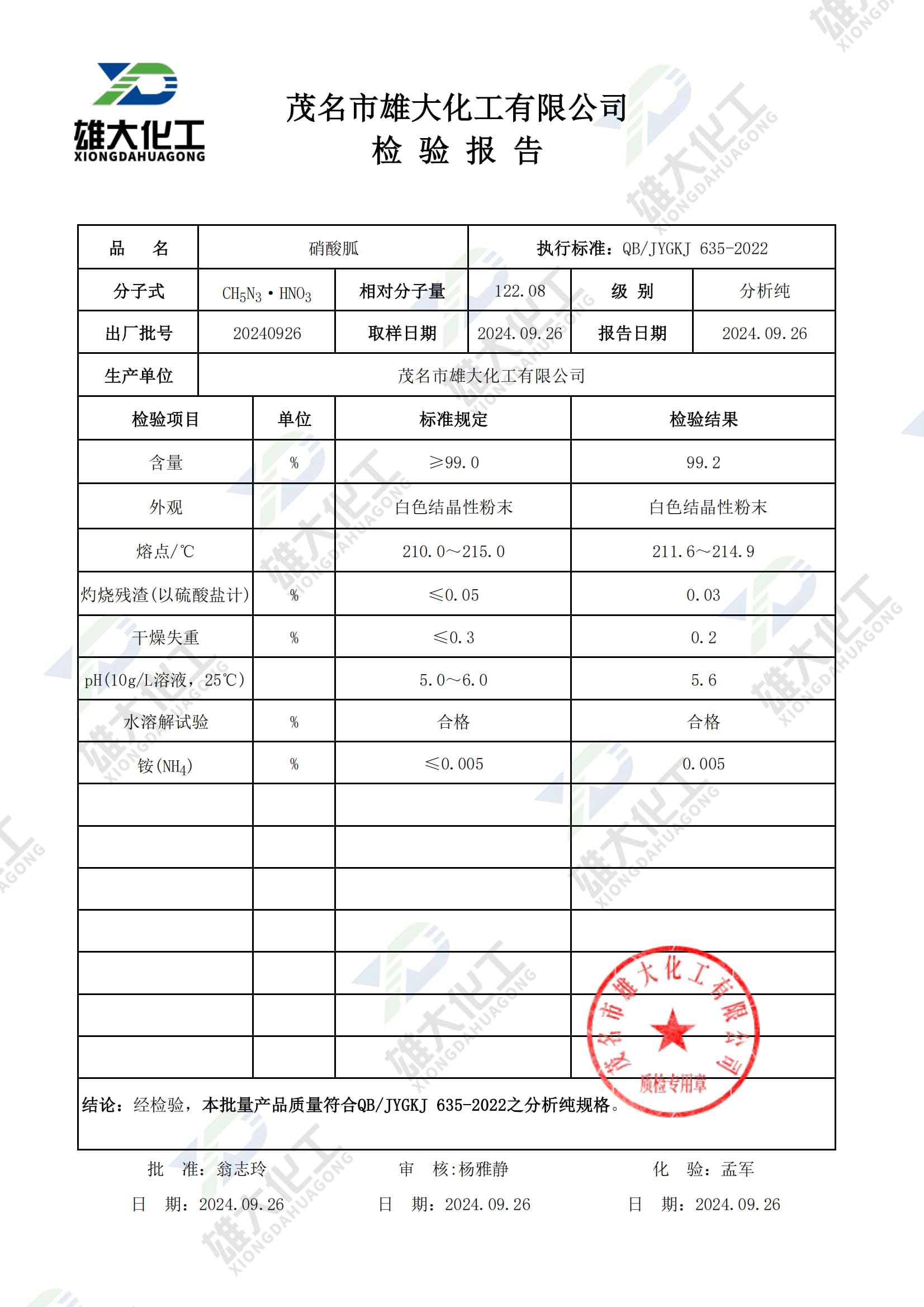 硝酸胍分析纯 检测报告扫描示意