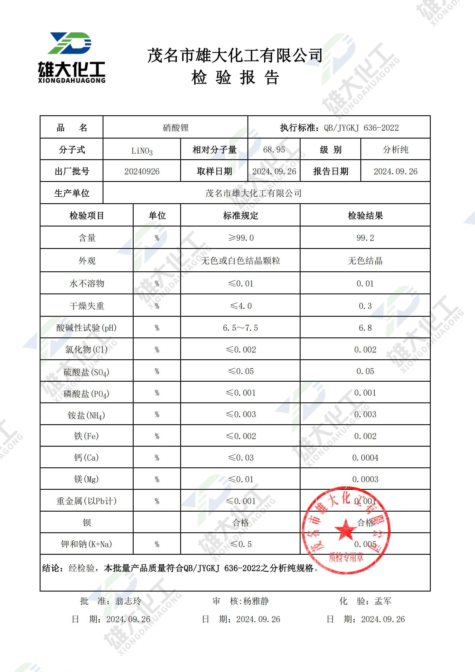 硝酸锂分析纯 检测报告扫描示意