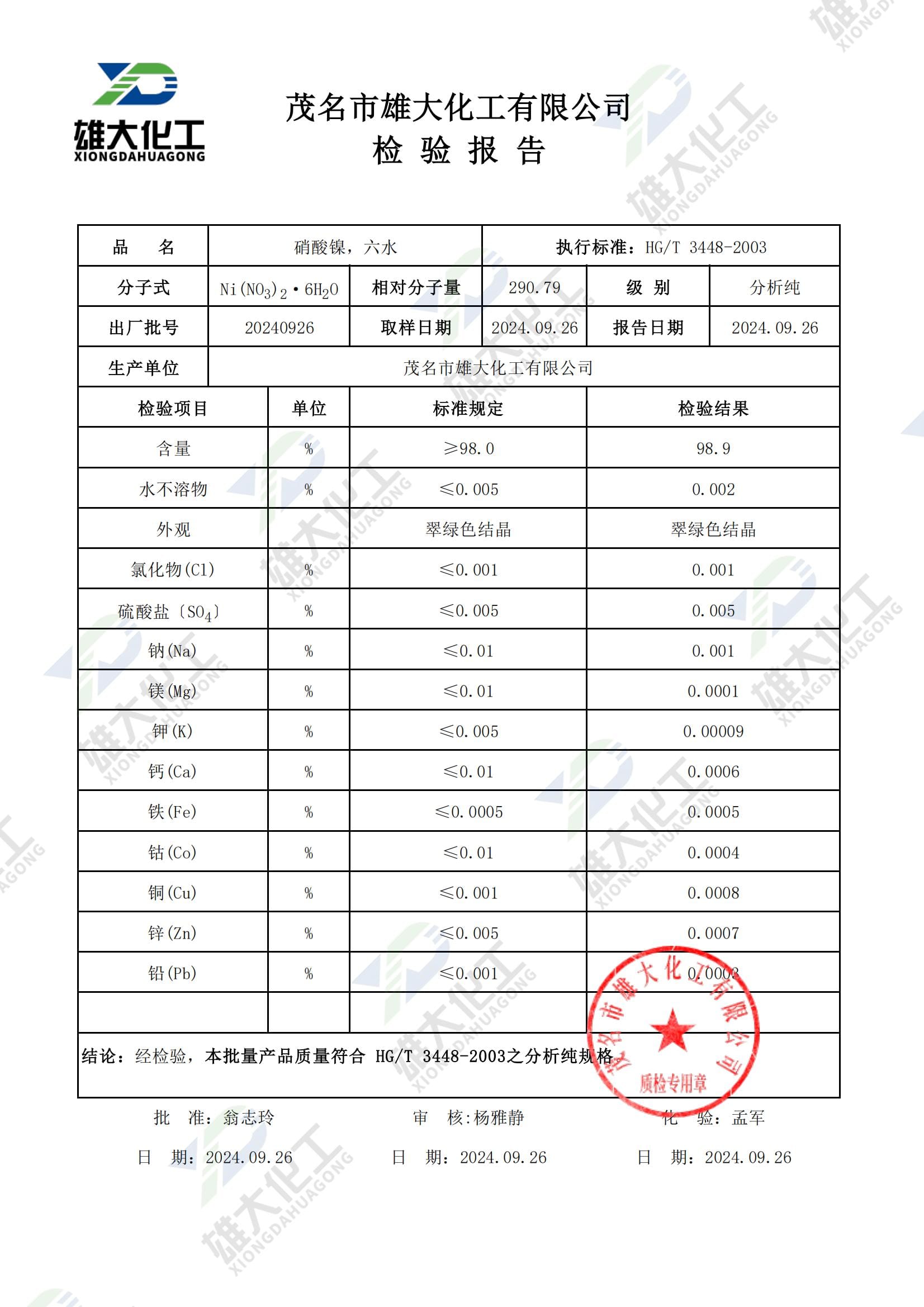 硝酸镍分析纯 检测报告扫描示意