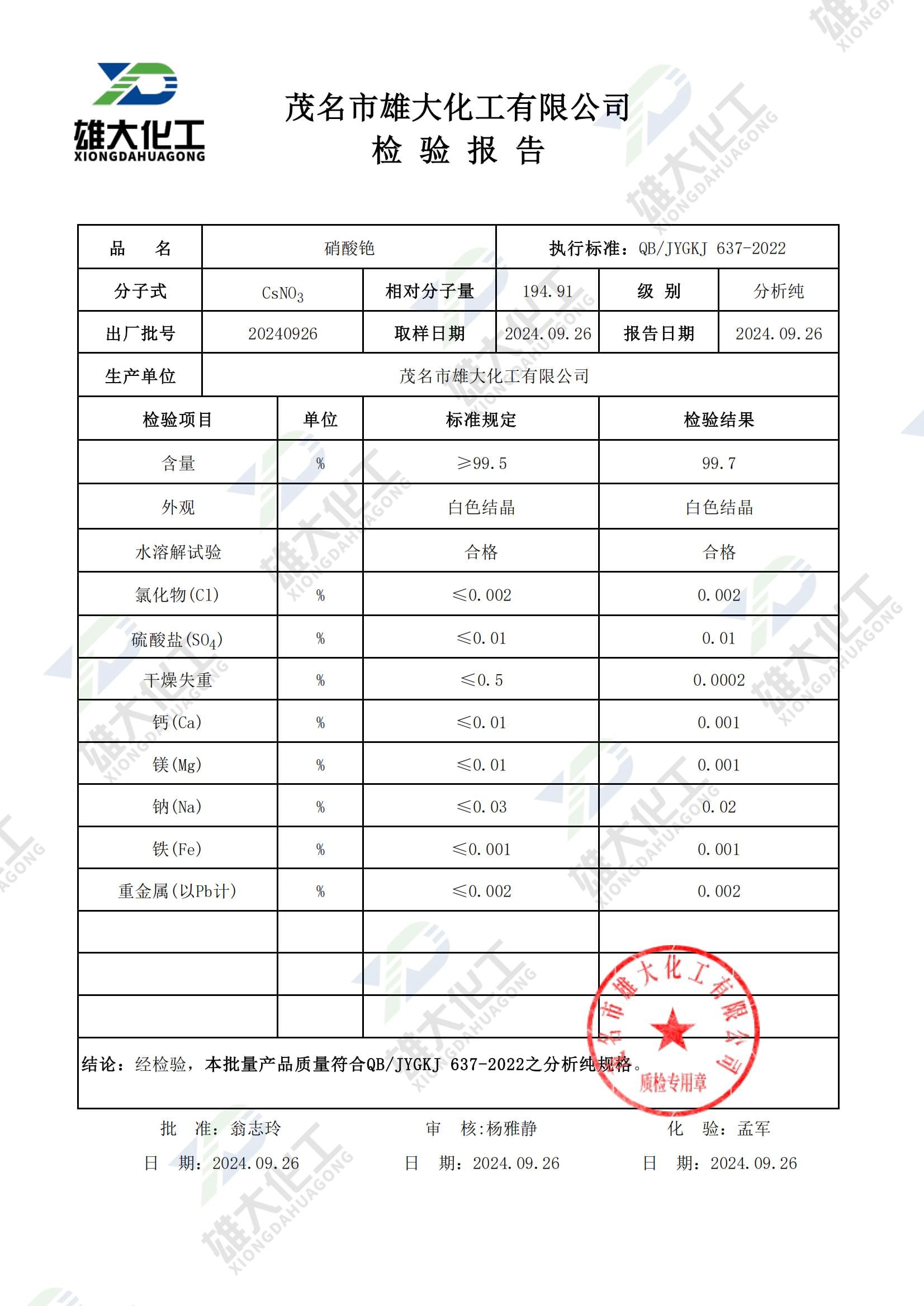 硝酸铯分析纯 检测报告扫描示意