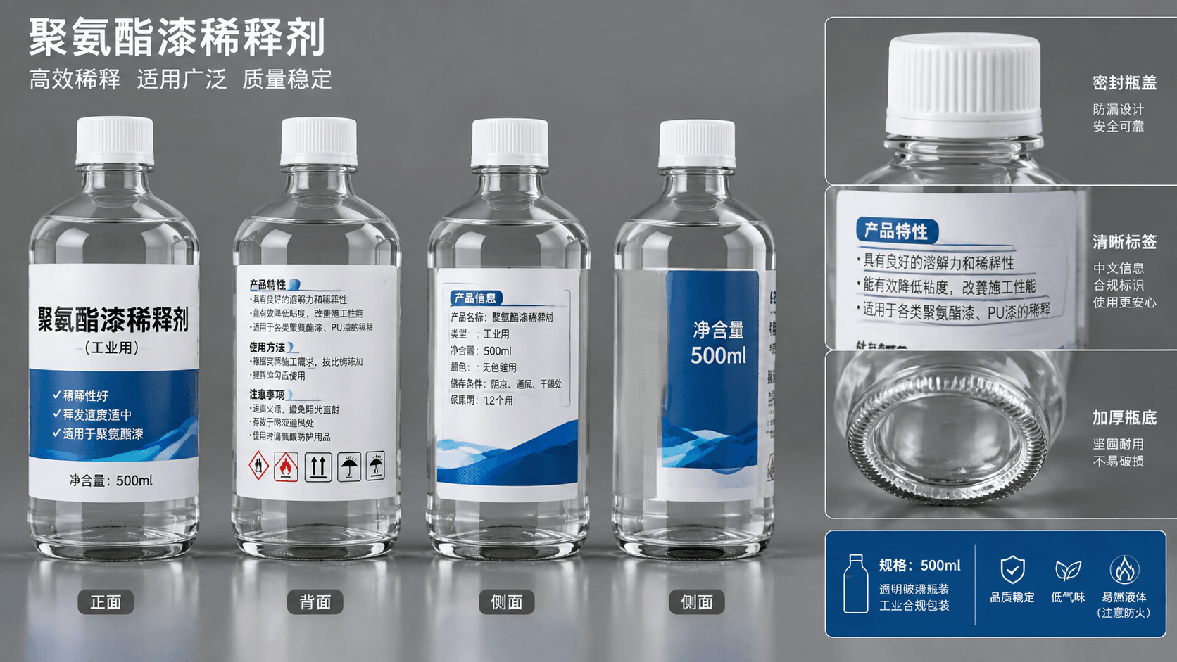聚氨酯漆稀释剂采购指南:名称识别、组成核对、包装规格与询价要点