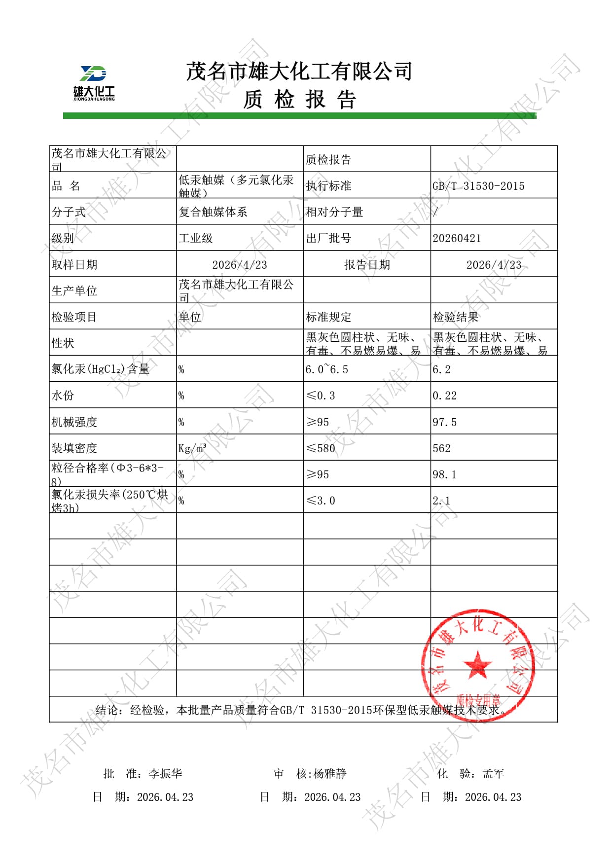 低汞触媒 检测报告示意