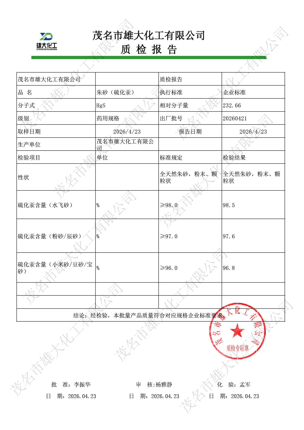 朱砂 检测报告示意