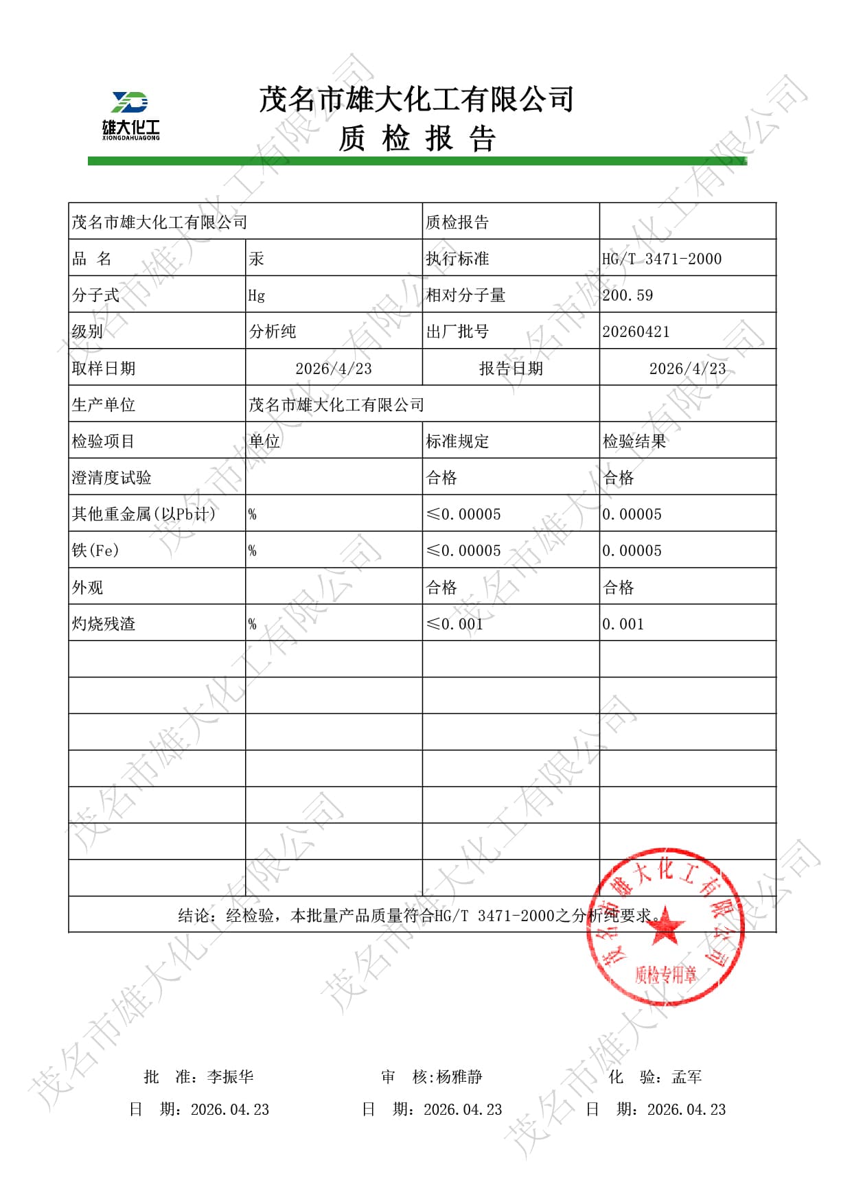 汞(水银) 检测报告示意