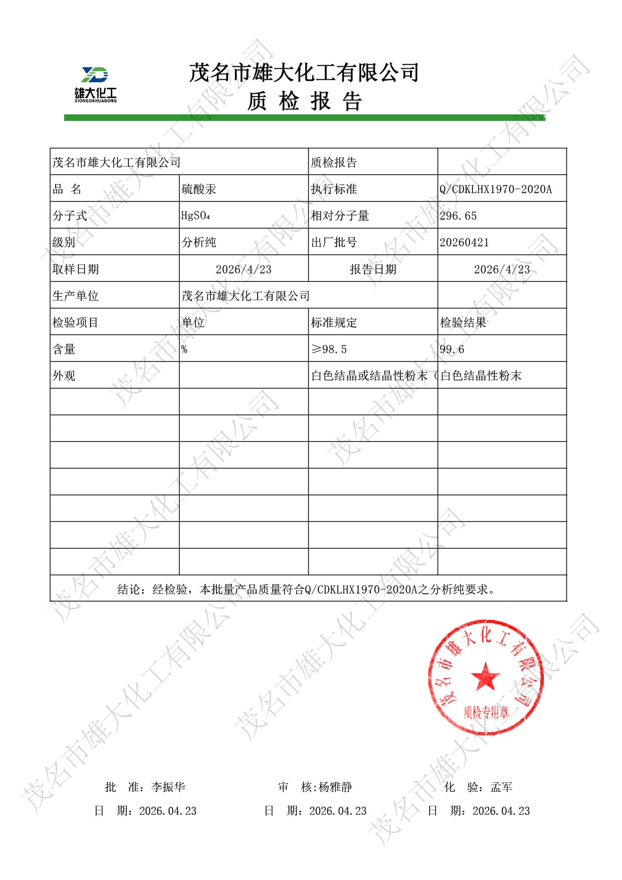 碘化汞 检测报告示意