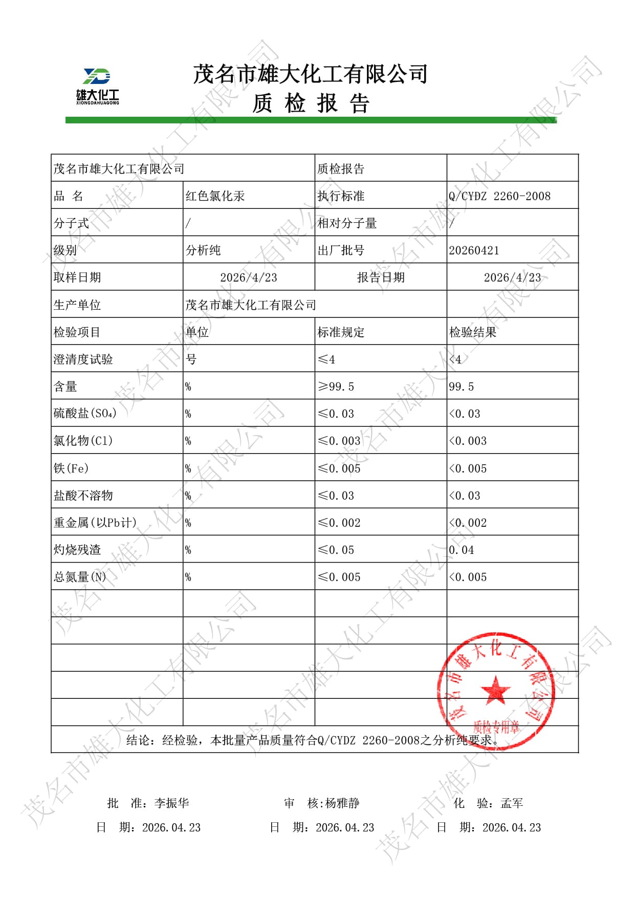 氧化汞(红色) 检测报告示意