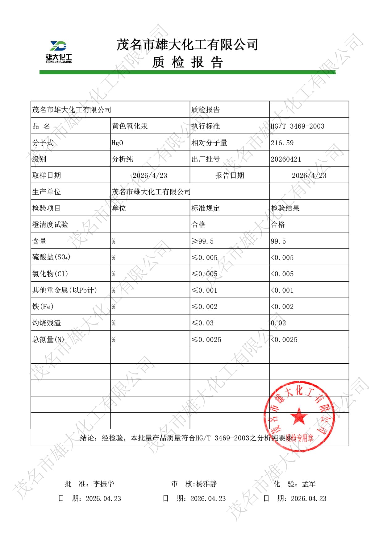 氧化汞(黄色) 检测报告示意