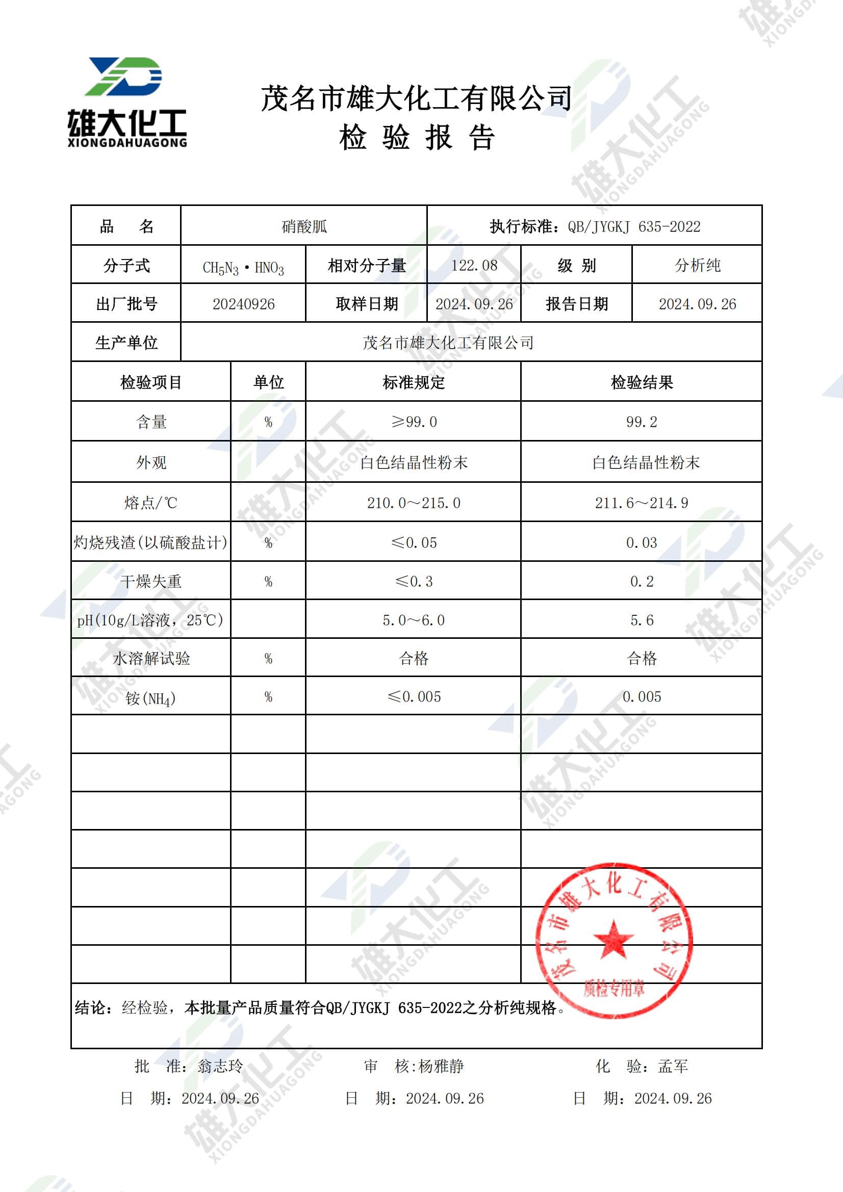 硝酸胍 硝酸胍分析纯